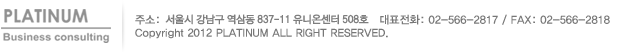 copyright